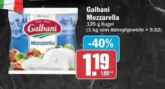 AEZ Galbani Mozzarella Angebot