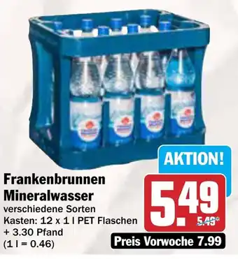 AEZ Frankenbrunnen Mineralwasser Angebot