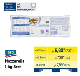 METRO aro Mozzarella Angebot