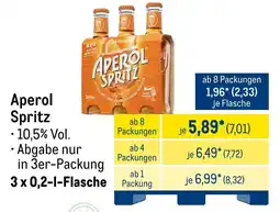 METRO Aperol Spritz Angebot
