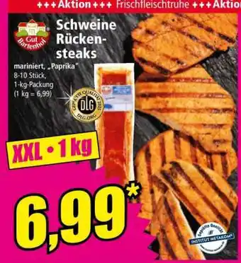 Norma Schweine-Rückensteaks Angebot