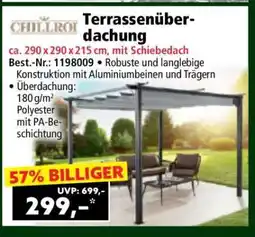 Norma Terrassenüberdachung Angebot