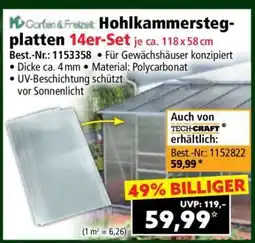 Norma Hohlkammerstegplatten 14er-Set je ca. 118 x 58 cm Angebot