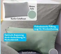 Aldi Süd Novitesse Spezial-Schlafkissen Angebot