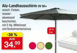 Zimmermann Alu-landhausschirm Angebot