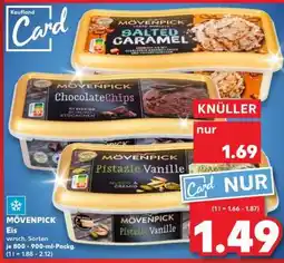 Kaufland Mövenpick Eis Angebot