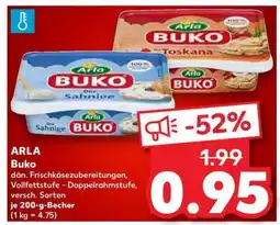Kaufland Buko Angebot