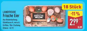 Aldi Nord LANDFREUDE Frische Eier Angebot