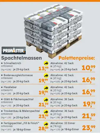 Globus Baumarkt PRIMASTER Spachtelmassen Angebot