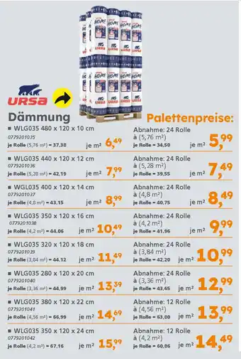 Globus Baumarkt URSA HOME Dämmung Angebot