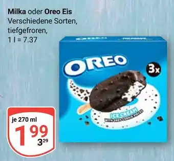 Globus Milka eis Angebot