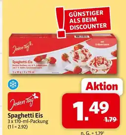 Markant Jeden tag spaghetti eis Angebot