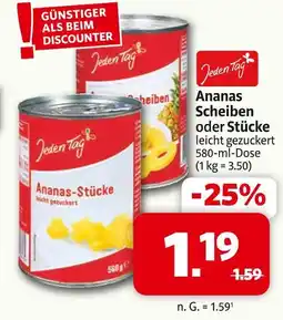 Markant Jeden tag ananas scheiben Angebot