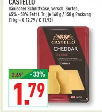 Marktkauf Castello cheddar mature Angebot