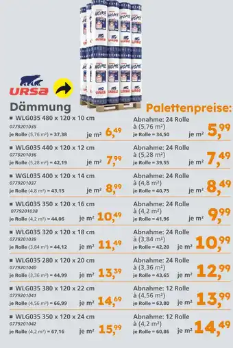 Globus Baumarkt Ursa wlg035 480 x 120 x 10 cm Angebot