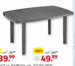 ROLLER Gartentisch Angebot