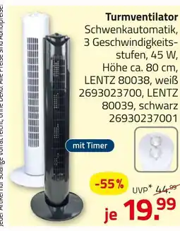 ROLLER Lentz turmventilator Angebot