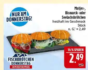 Marktkauf Matjesbrötchen Angebot