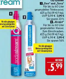 Marktkauf Sodastream duo und terra co2-zylinder Angebot