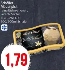 Ihr Frischmarkt Schöller Mövenpick Angebot