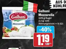 Hit Galbani Mozzarella Angebot