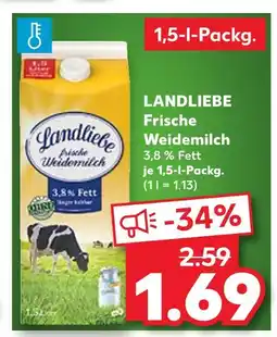 Kaufland Landliebe frische weidemilch Angebot