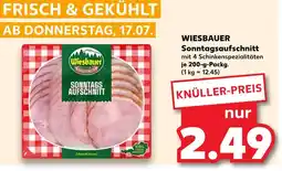 Kaufland Wiesbauer sonntagsaufschnitt Angebot