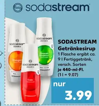Kaufland Sodastream getränkesirup orange Angebot