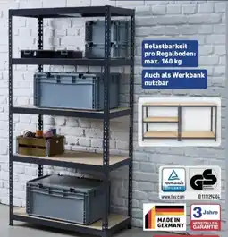 Aldi Nord Workzone Schwerlastregal Angebot
