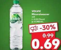 Kaufland VOLVIC Mineralwasser Angebot