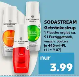 Kaufland SODASTREAM Getränkesirup Angebot
