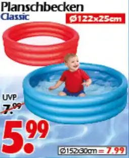 Wreesmann Planschbecken Classic Angebot