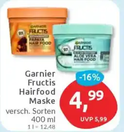 Budni Garnier Fructis Hairfood Maske Angebot