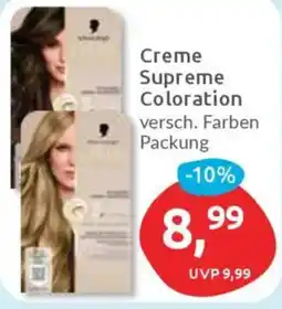 Budni Creme Supreme Coloration Angebot