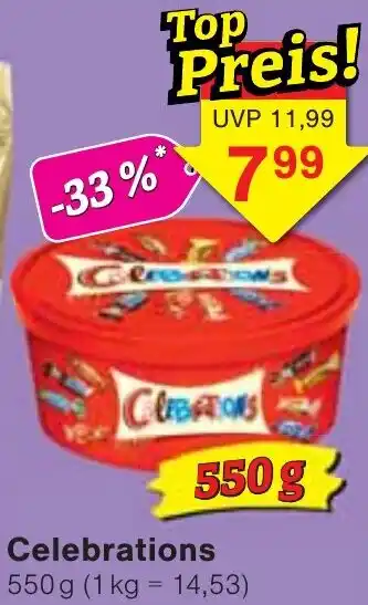 Wiglo Wunderland Celebrations Angebot