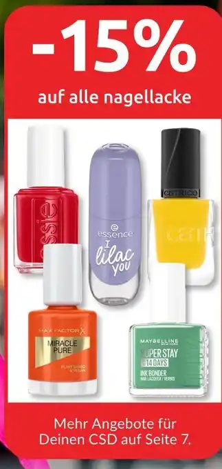 Budni 15% Angebot