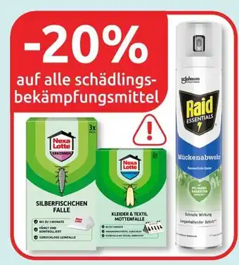 Budni 20% rabatt Angebot