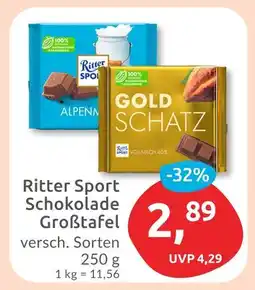 Budni Ritter sport alpenmilch Angebot