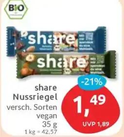 Budni share Nussriegel Angebot