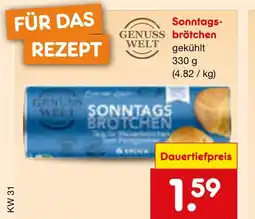 Netto Marken-Discount Genuss welt sonntagsbrötchen Angebot