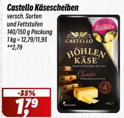 Simmel Castello Käsescheiben Angebot
