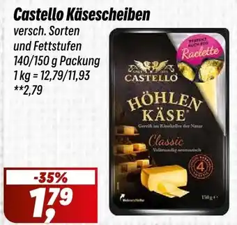 Simmel Castello Käsescheiben Angebot