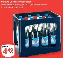Globus Nürburg Quelle Mineralwasser Angebot