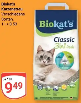 Globus Biokat's Katzenstreu Angebot