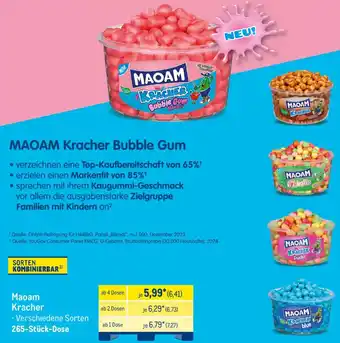 METRO Maoam Kracher Angebot