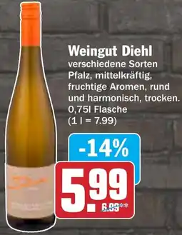 AEZ Weingut Diehl Angebot