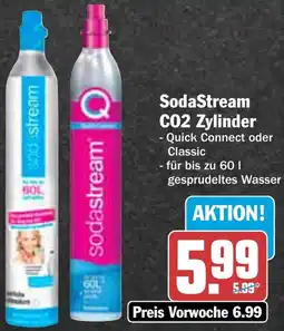 AEZ SodaStream CO2 Zylinder Angebot