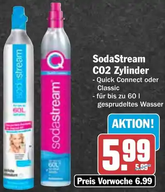 AEZ SodaStream CO2 Zylinder Angebot