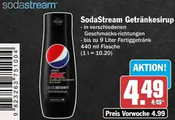 AEZ SodaStream Getränkesirup Angebot