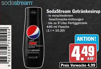 AEZ SodaStream Getränkesirup Angebot